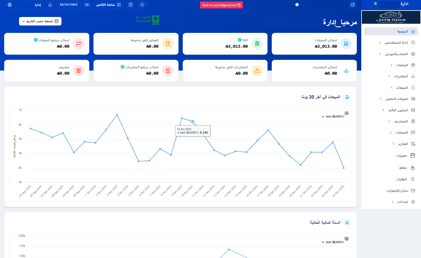 لوحة تحكم نظام همزة وصل